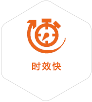 北海街道到克罗地亚物流公司